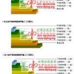 临夏不饱和树脂地坪，不饱和树脂防腐地坪,防腐蚀地坪施工厂家-缩略图2